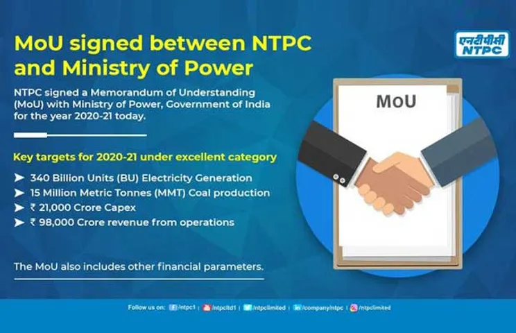 ntpc