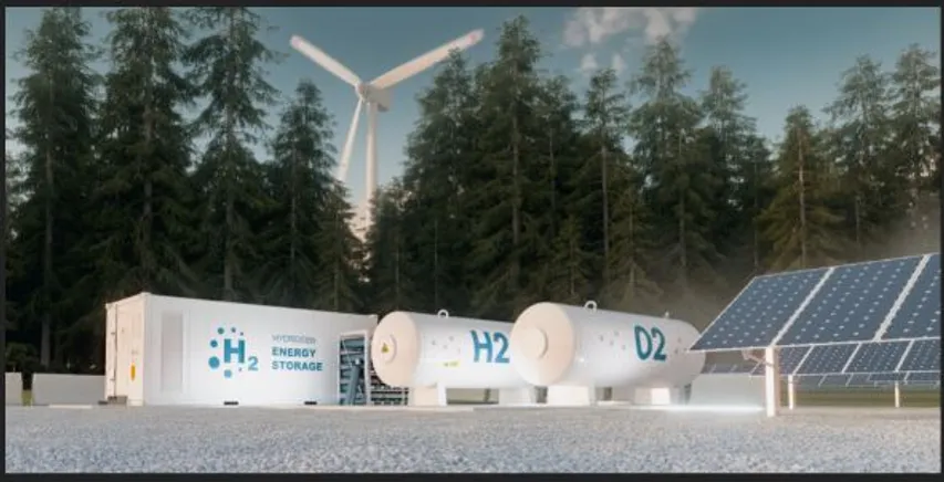 Clean Hydrogen Costs ETC