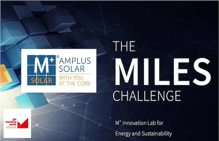 Amplus MILES Challenge Finalists