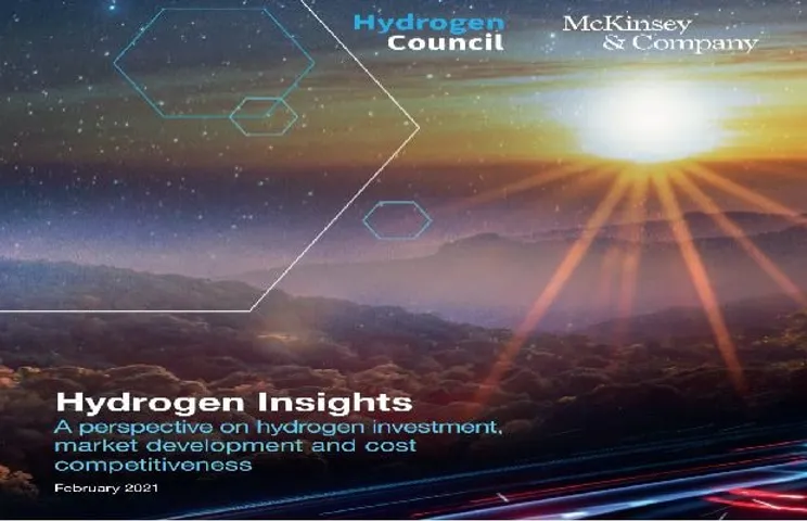 Investment in Hydrogen