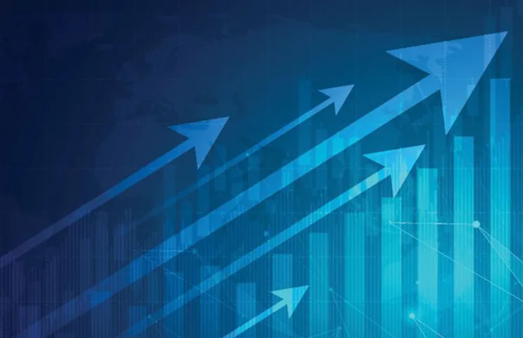 Adani Green Energy growth chart