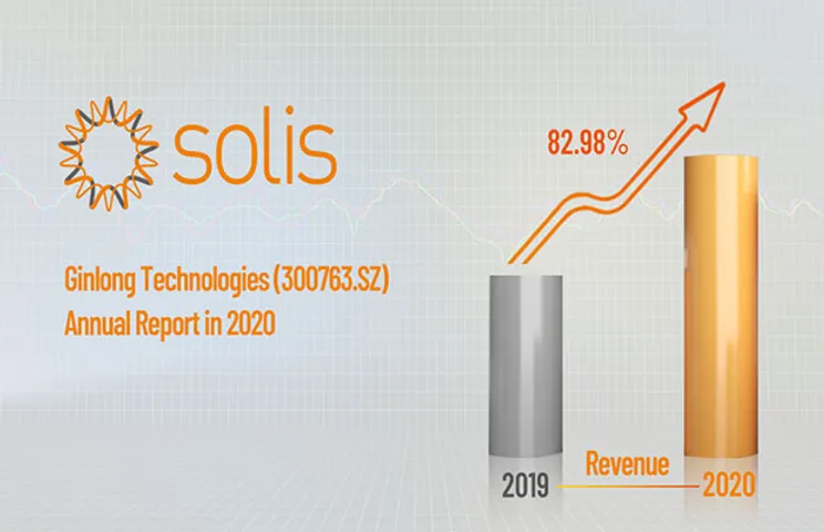 Ginlong Technologies (Solis) Achieves Another Year of Strong Sales Growth in 2020