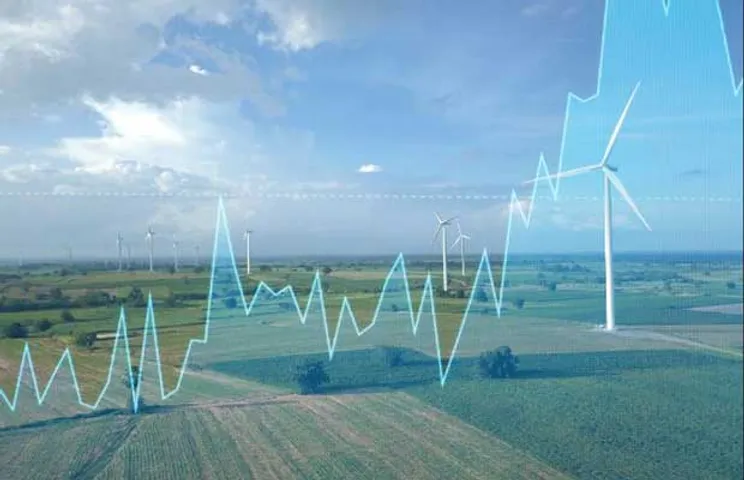 Green Term Ahead Market