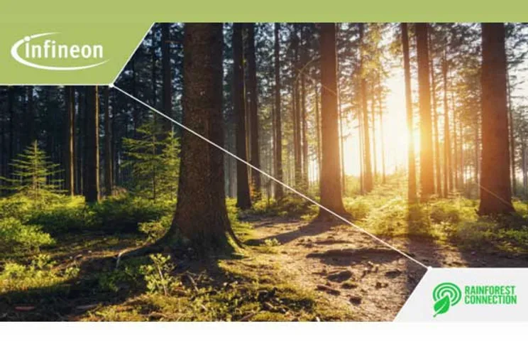 infineon rainforest