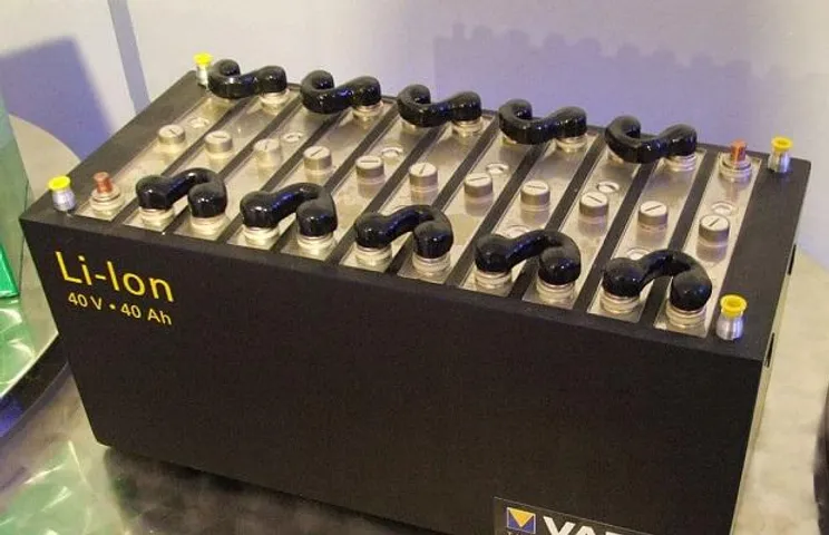 Lithium battery recycling, Lithium Market In Brazil
