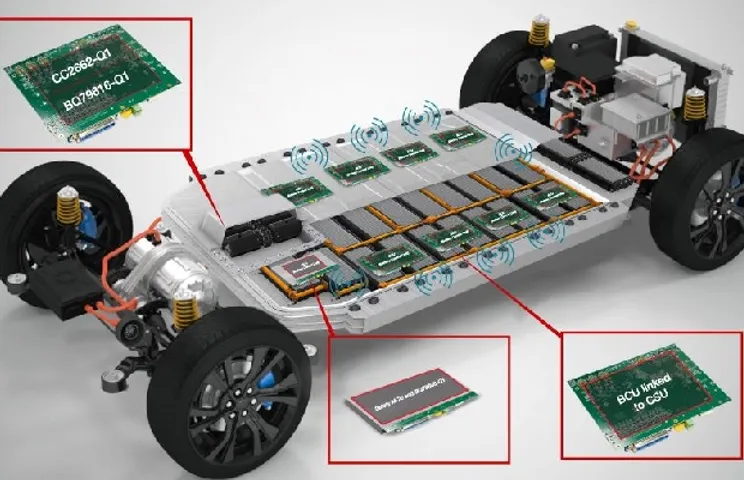 Battery Management System