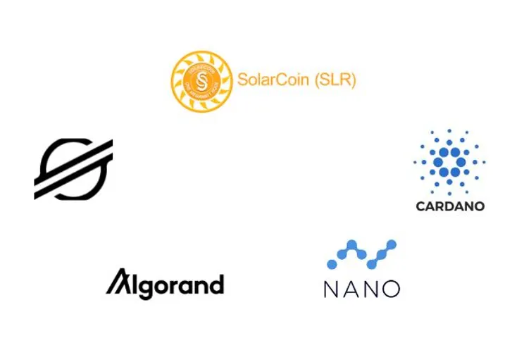 Cryptocurrencies Going Green
