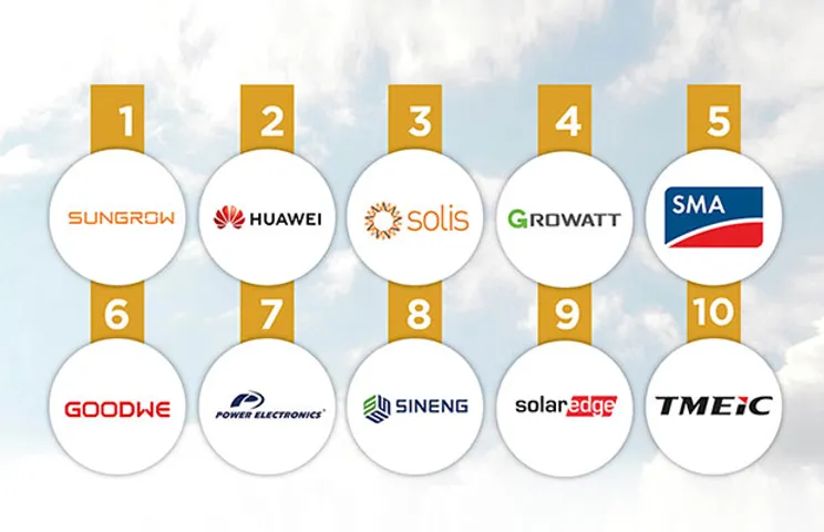 solar inverters manufacturers