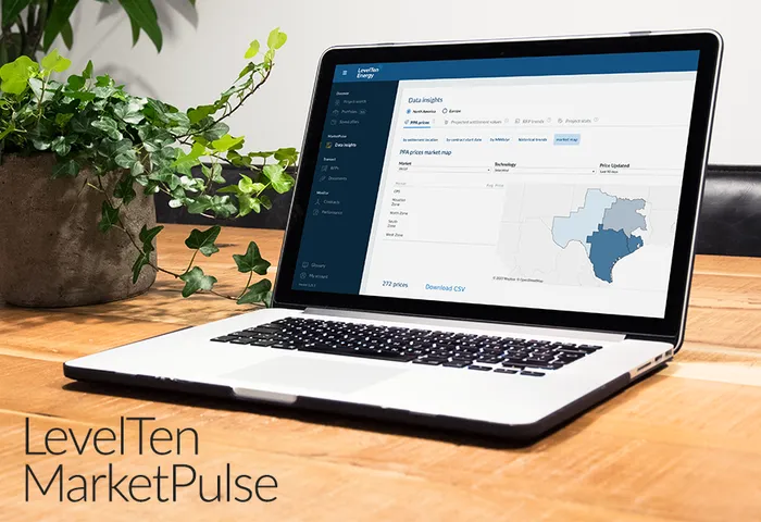 LevelTen MarketPulse