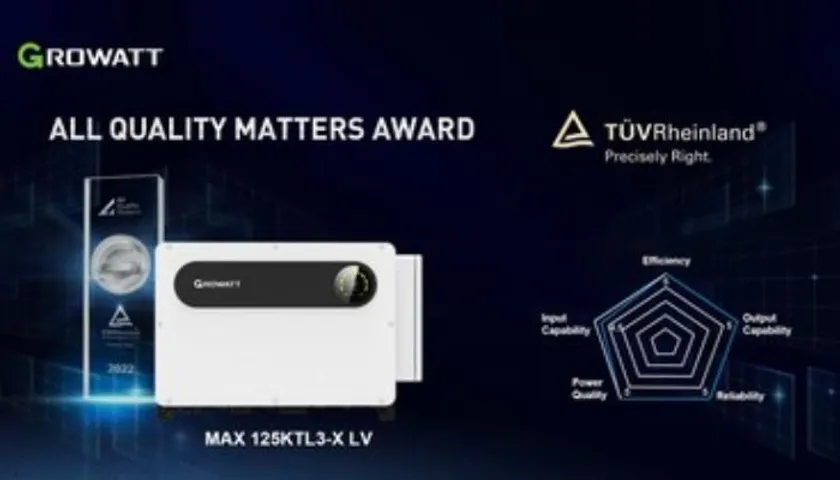 All Quality Matters’ Award