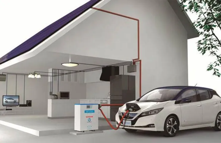 Home Battery Storage beyond EV charging
