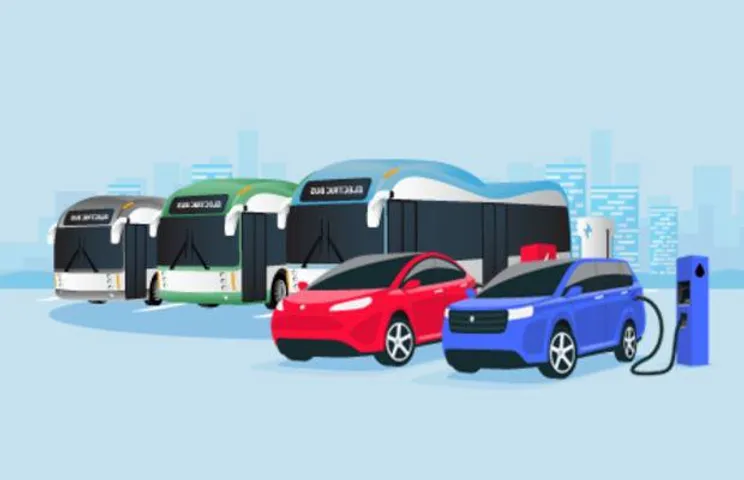 Guide To EV Chargers: Types of Charging & Their Pros and Cons