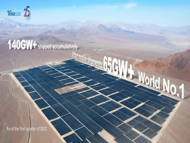 Trina Solar
