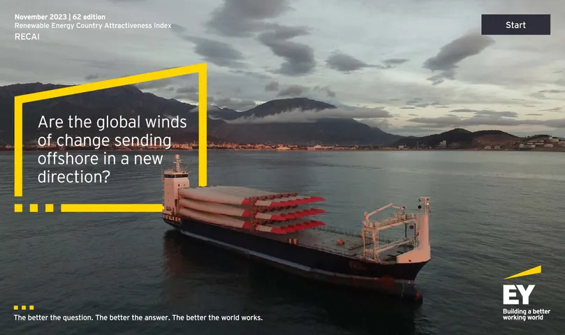 EU Witnessed Signing 7.1GW Of PPAs Till September 2023: EY Report