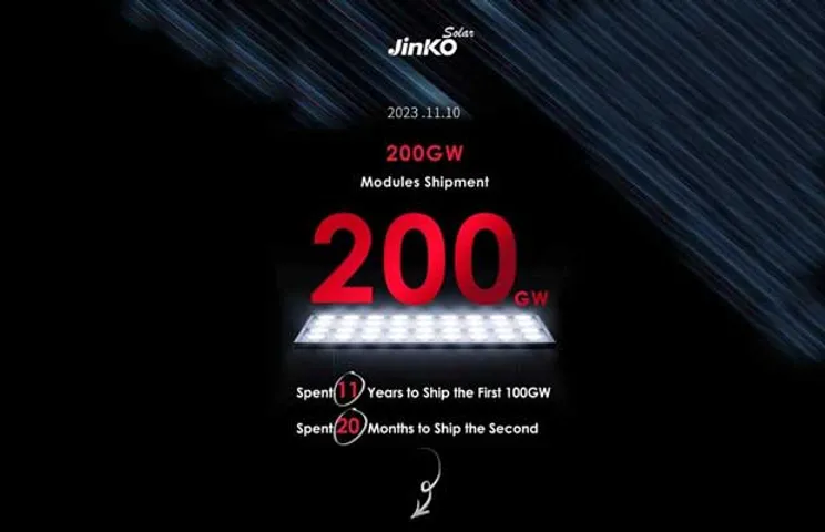JinkoSolar solar panel