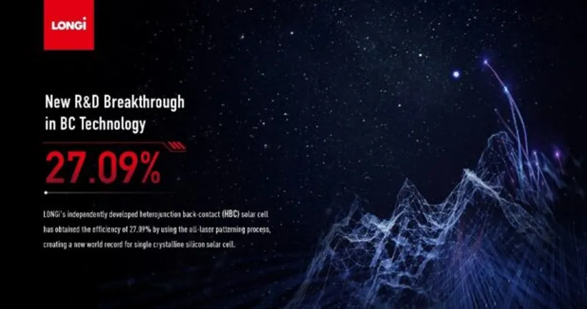 LONGi Develops Silicon Solar Cells With 27.09% Effeciency
