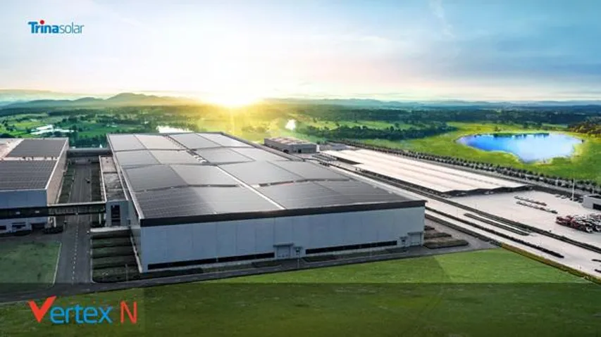 Trina Solar 2023 results