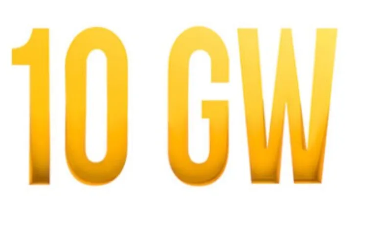ReNew 10GW milestone in India