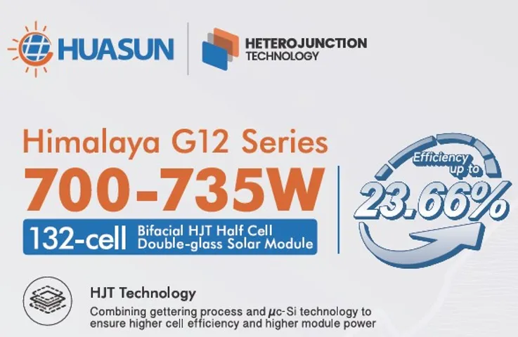 Huasun to Establish Manufacturing plant in Italy for HJT cells and modules