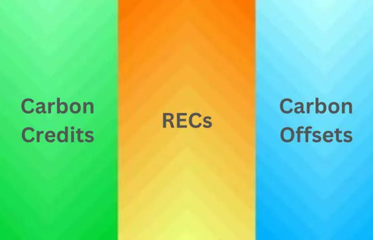 SaurEnergy Explains: Understanding Carbon Offsets, Carbon Credits, and RECs