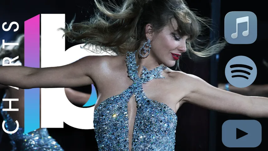 Fi spotify and taylor