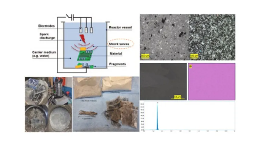 Researchers used multiple panel types to assess material recovery under various recycling conditions and treatments. 