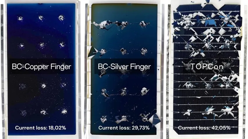 Copper interconnects have eliminated high-temperature firing, reducing impurity levels and increasing thermal reliability across module operations.