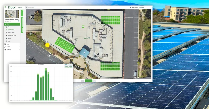 Laibach Solar powers Tigo Headquarters with solar