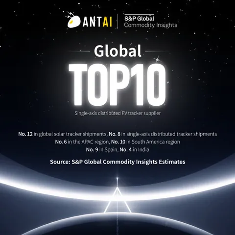 Antaisolar leads in global solar tracker shipments