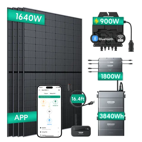 Zendure debuts SolarFlow Kit for solar storage in North America