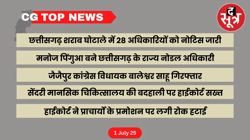 CG Top News Big news of Chhattisgarh