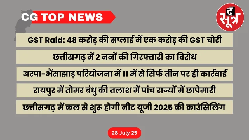 CG Top News Big news of Chhattisgarh the sootr