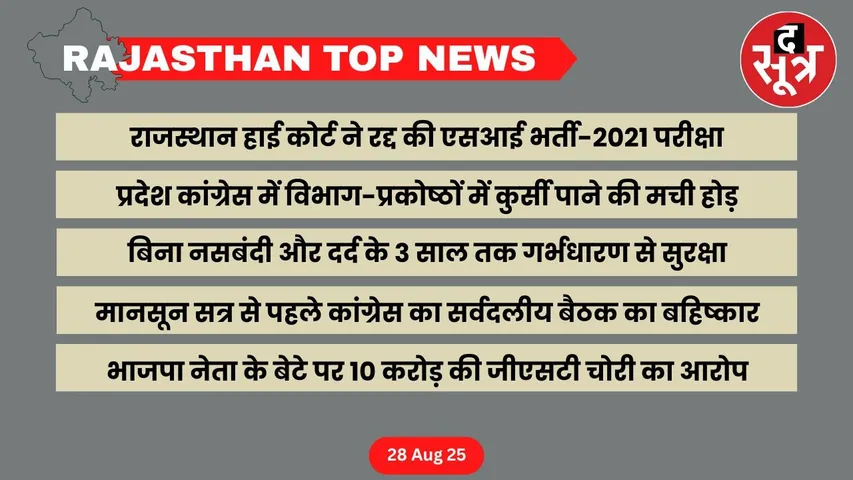 Rajasthan top news 28 August