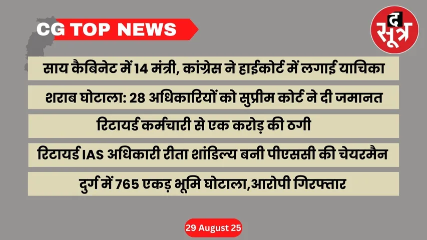 CG Top News Big news Chhattisgarh the sootr
