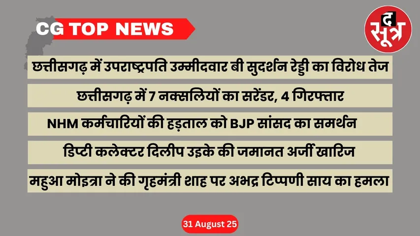 CG Top News Big news Chhattisgarh the sootr