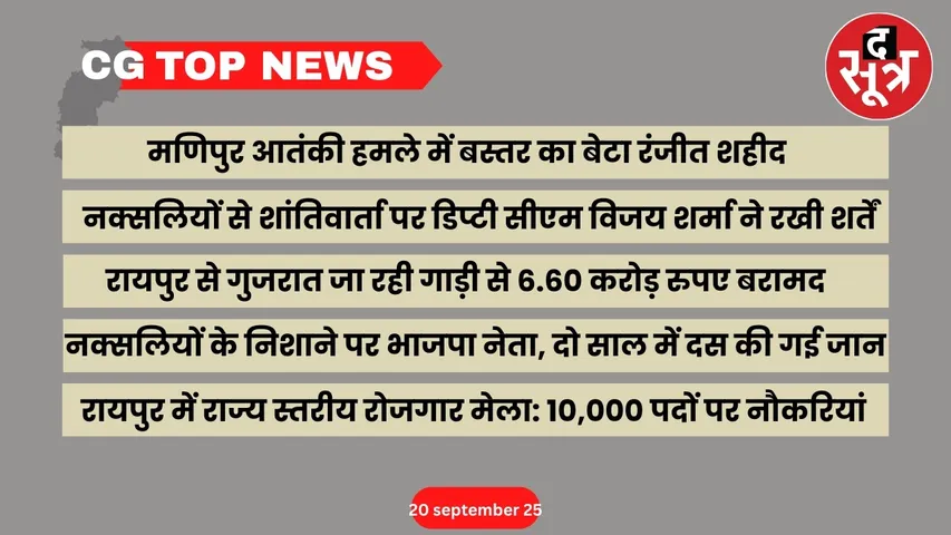 CG Top News big news Chhattisgarh the sootr