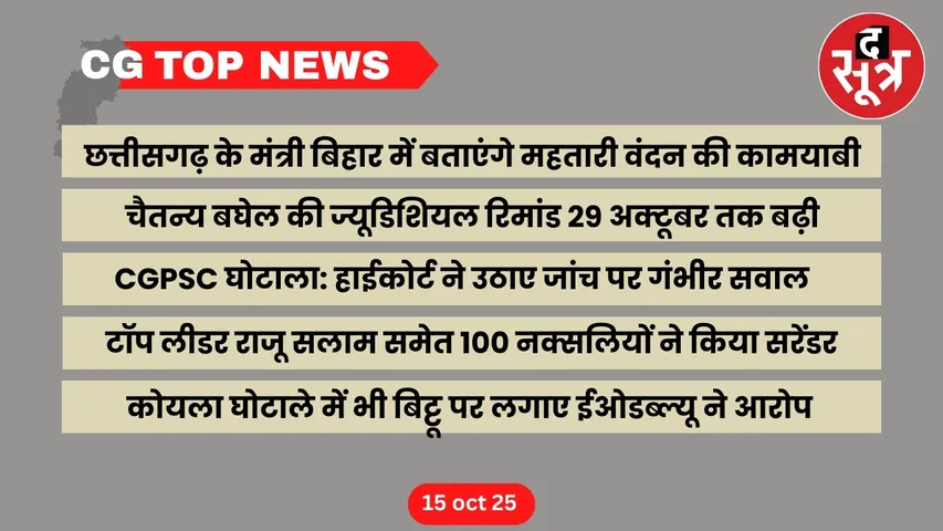 CG Top News big news Chhattisgarh the sootr