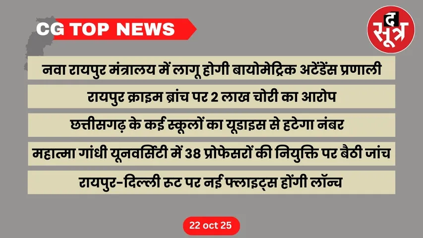 CG Top News Big news Chhattisgarh the sootr