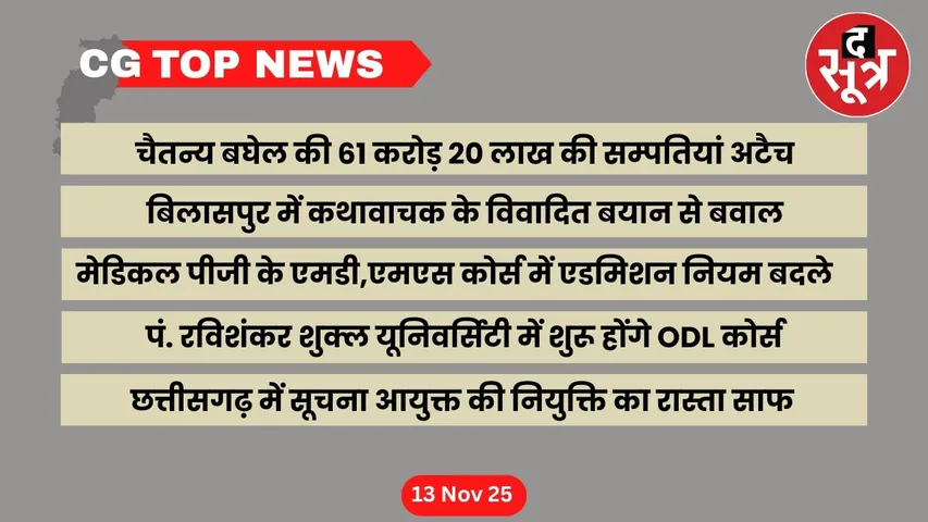 Chhattisgarh Top News big news cg the sootr