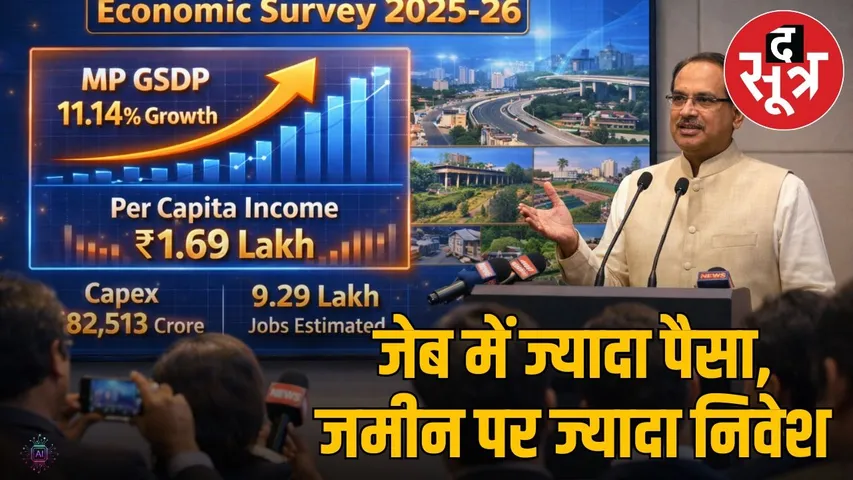 MP Economic Survey 2025-26