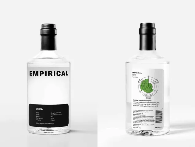 Empirical comes with uncategorised spirits