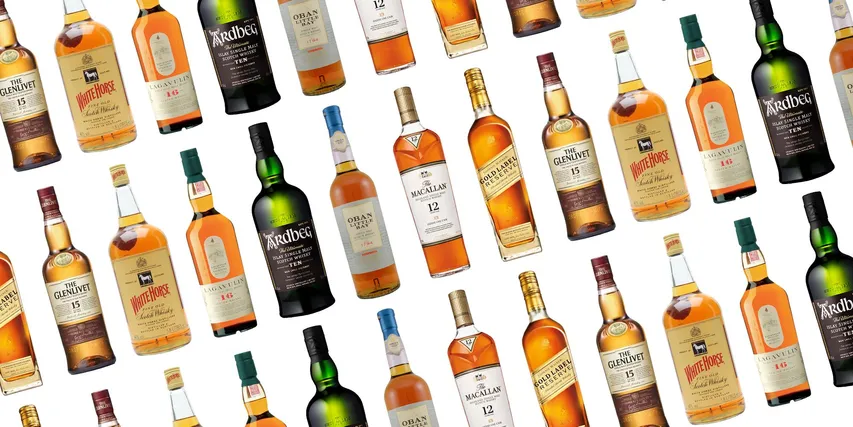 India becomes UK’s largest Scotch whisky market