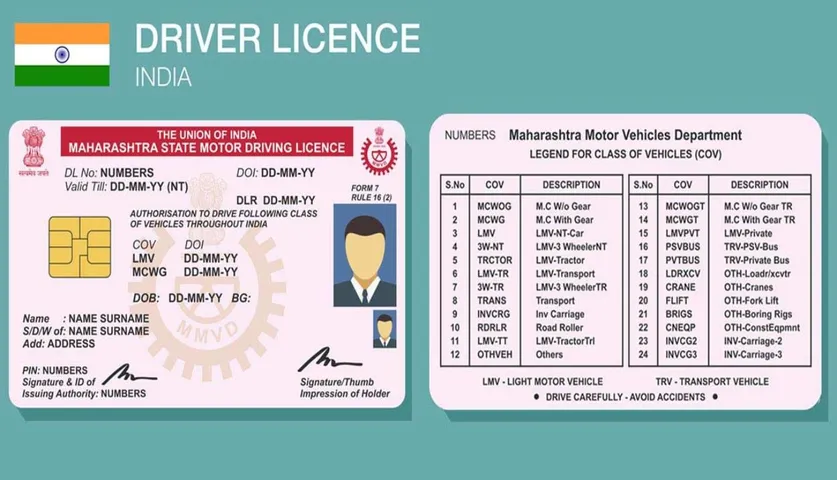 How to Renew Driving License Online: Know Complete Steps Here