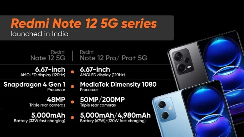 Redmi Note 12 4G Indian and Global Variant Spotted on IMEI Database