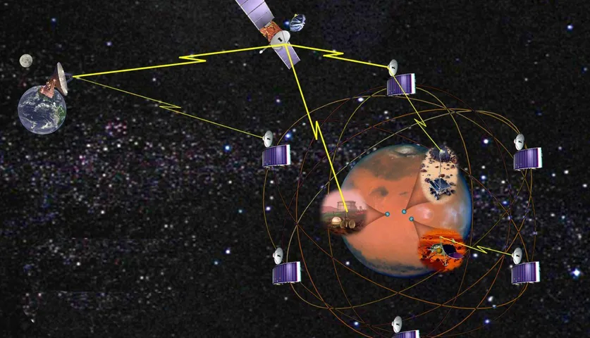 Mars Future Internet Service: Astronauts Will Probably Use Orbital Data Server