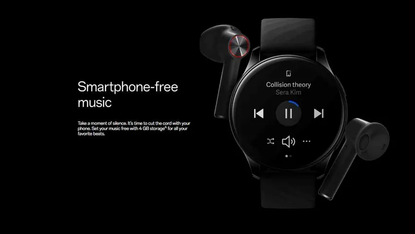 OnePlus Watch 2: Launching Soon in India with Exciting Features