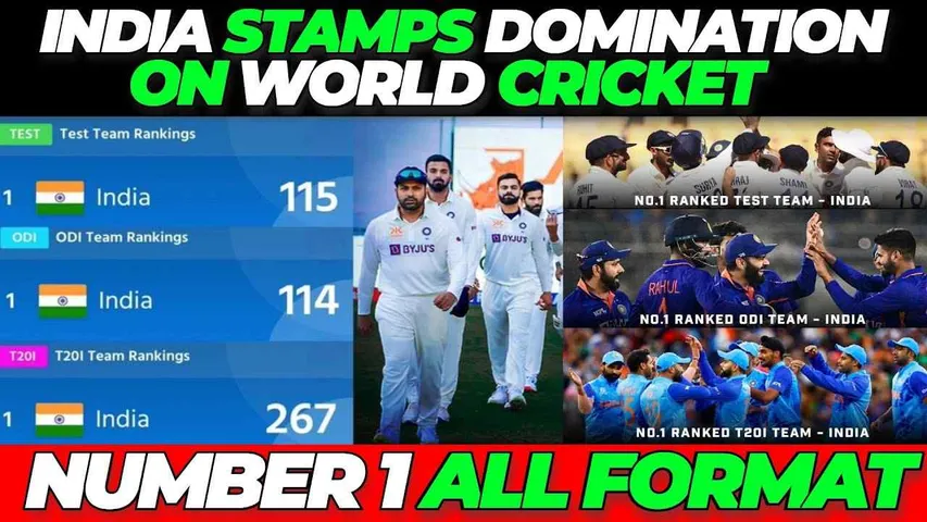 India Reclaim Top Spot In ICC Test Rankings, Reign Supreme Across All Formats