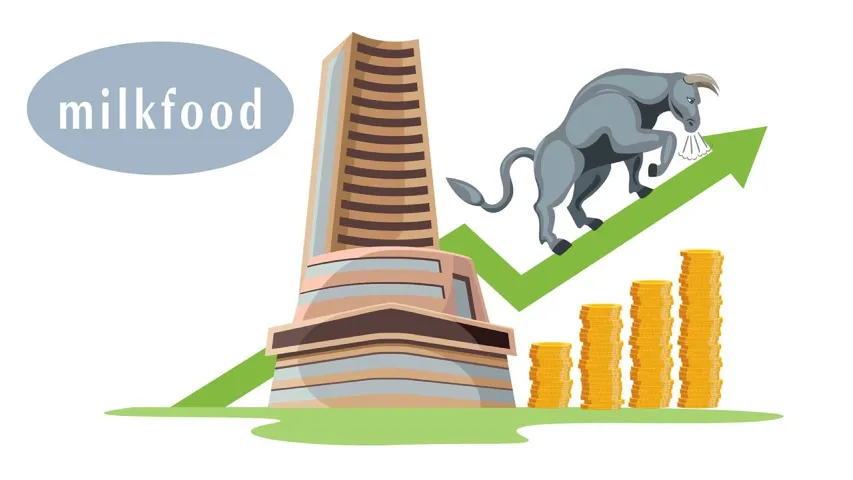 Milkfood Limited Approves Stock Split and Bonus Shares