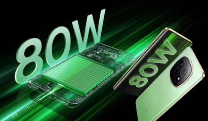 Realme P2 Pro 5G Launched, Know Everything About it Here