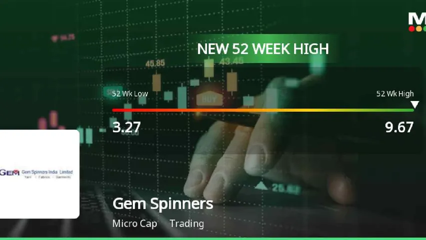 Gem Spinners India Stock Soars 105% in Just 17 Days